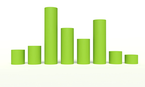 Stats