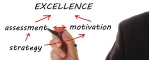 Six Philosophies Winning Companies Share