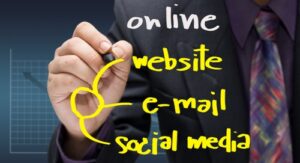 How to Build a Profitable Online Marketing Presence [Checklist]