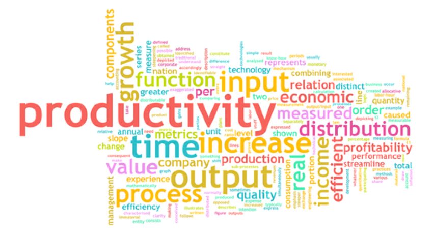5 Habits of Highly Productive Real Estate Agents