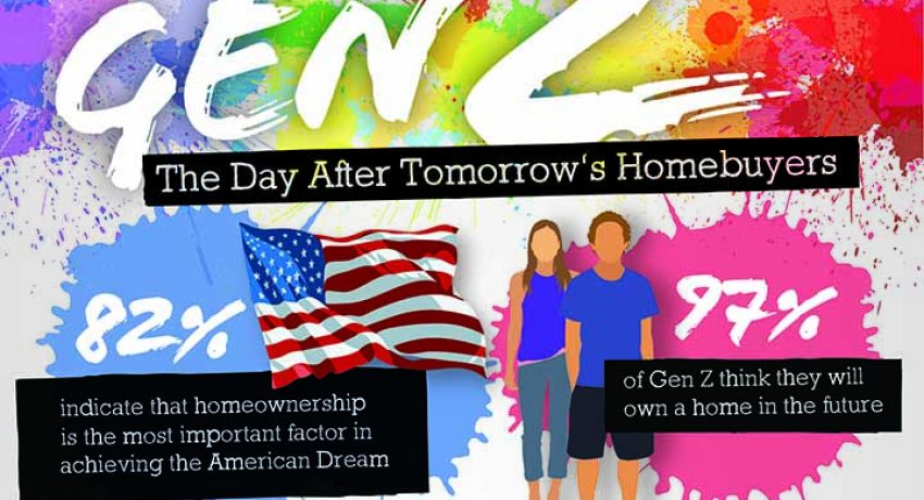 GenZ Infographic